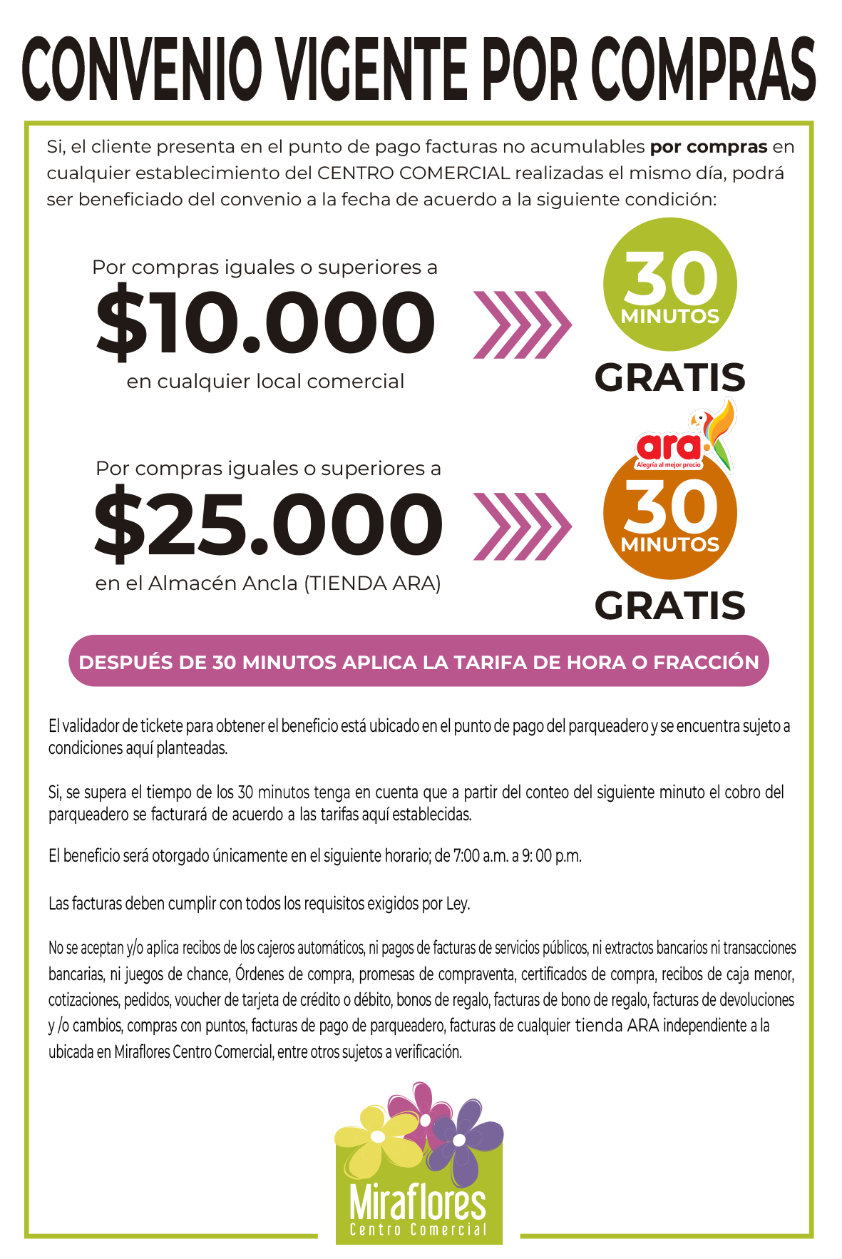 CONVENIO PARQ. TIENDA ARA WEB